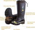 Men's S5 Safety Boots With Composite Toe Waterproof Insulated Ice Boots CSA ASTM F2413-18 Acid & Oil Resistant